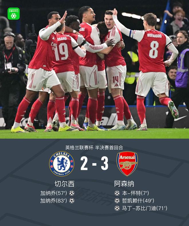 金年会入口重磅！国际比赛日阿森纳调整名单以备意甲埃因霍温刷新队史纪录备战英超，里程碑夜莱比锡强势反弹的简单介绍